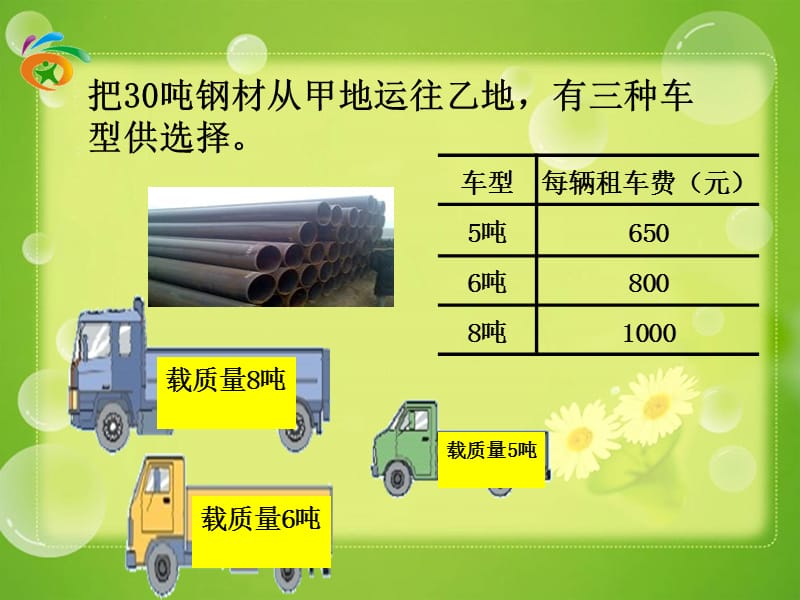 三年级上册数学课件 - 运输方案 冀教版（2018秋）(共8张PPT).ppt_第2页