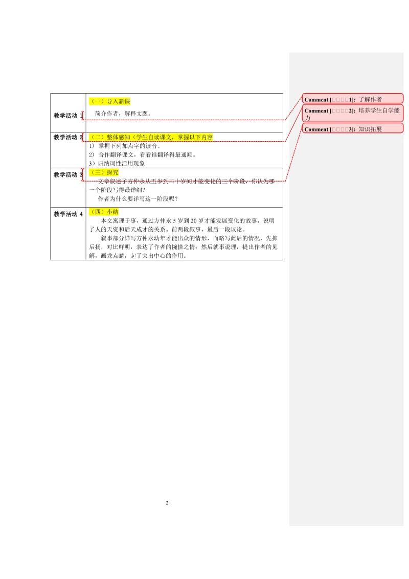 《伤仲永》教学设计方案.doc_第2页