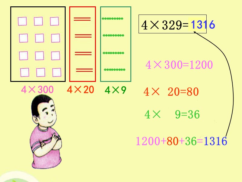 三年级上册数学课件－第二单元《一位数与三位数相乘》｜沪教版（2018秋） (共12张PPT).ppt_第3页