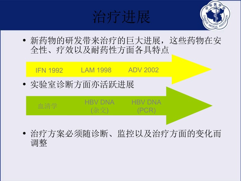 乙肝防治指南和实践-文档资料.ppt_第1页