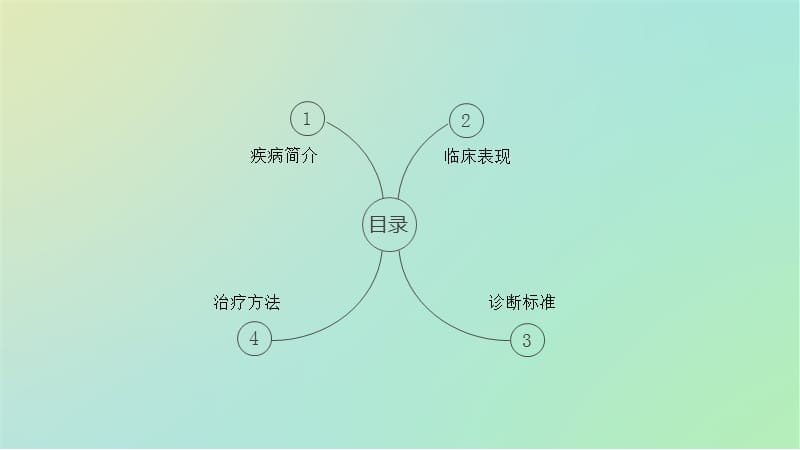 家族性高胆固醇血症-PPT文档.ppt_第1页