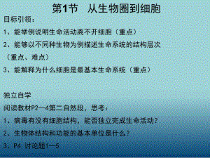 人教版高中生物必修1第一章《从生物圈到细胞》教学课件-PPT文档.pptx