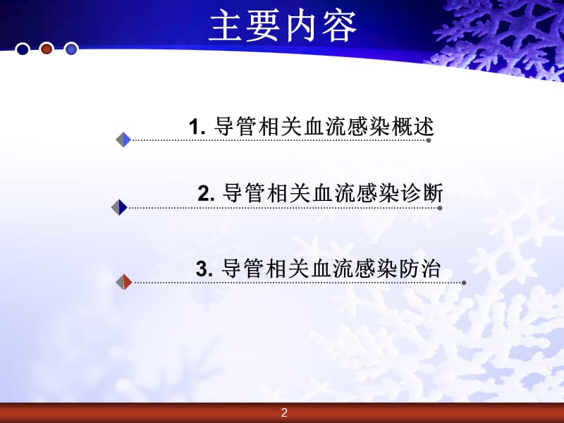 导管相关性血流感染.ppt_第2页