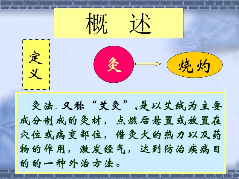 《艾灸疗法》-精选文档.ppt_第2页