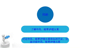 2018年有关中医护理方案的护理查房-文档资料.pptx