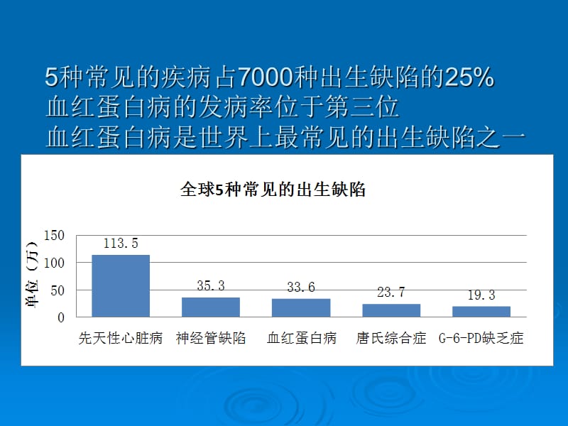 《地中海贫血》PPT课件-文档资料.ppt_第3页