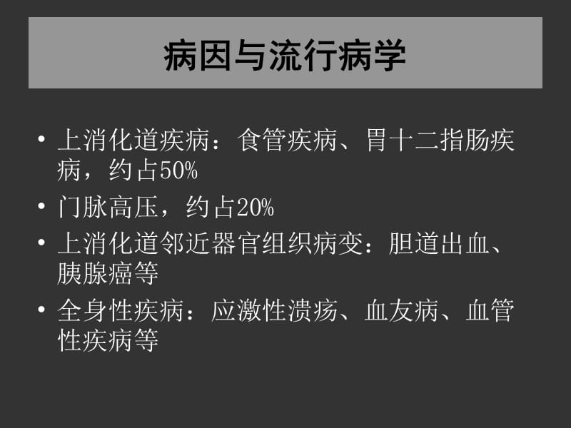 上消化道出外科学课件上海交通大学附属瑞金医院-精选文档.ppt_第1页