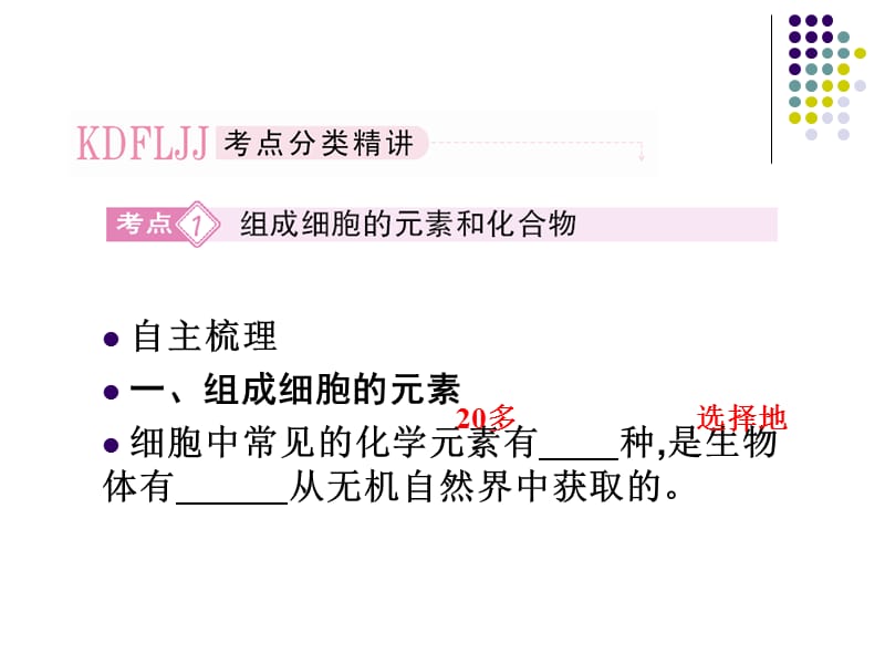 必修一2-1组成细胞的化学元素和无机物-精选文档.ppt_第3页