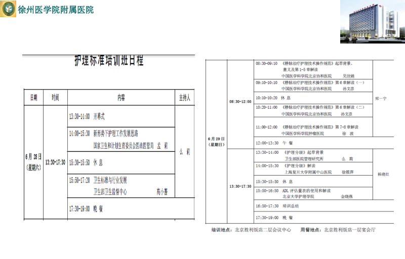 《分级相关护理》PPT课件-精选文档.ppt_第1页