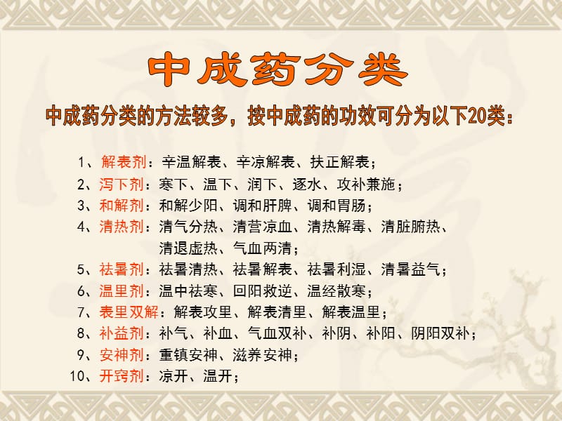 中成药临床运用-文档资料.ppt_第3页