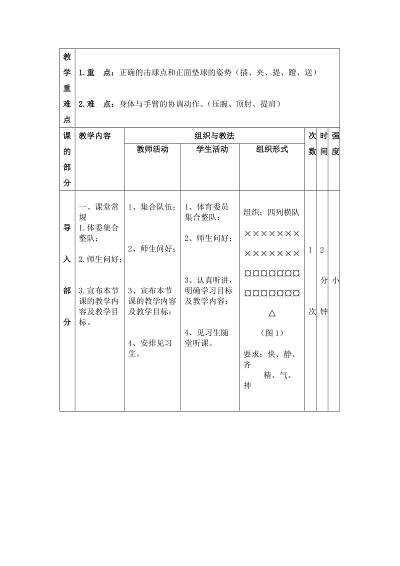 富源县第六中学-陆睿-排球垫球教案.doc_第3页