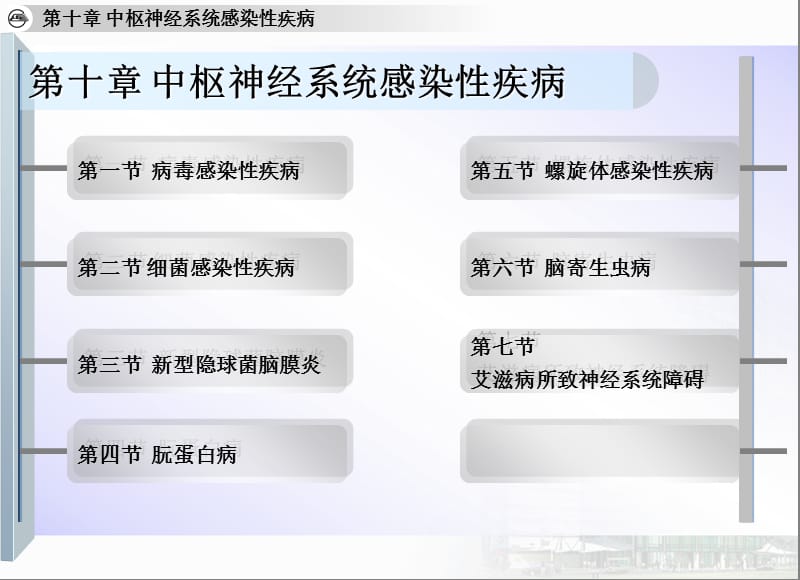 中枢神经系统感染性疾病-文档资料.ppt_第2页