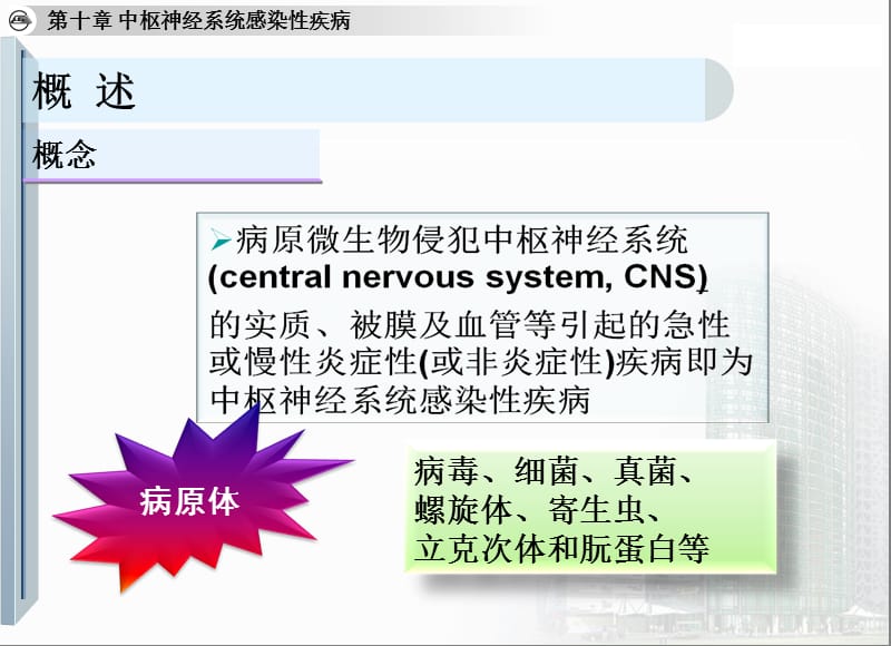 中枢神经系统感染性疾病-文档资料.ppt_第3页