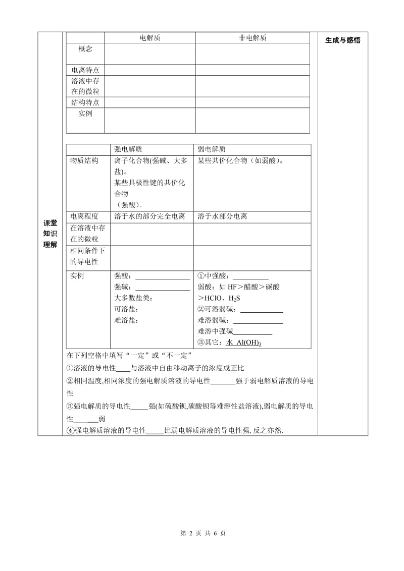 强弱电解质导学案.doc_第2页