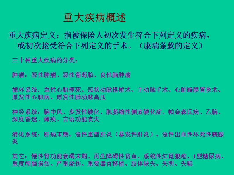 三十种重大疾病释义-PPT文档.ppt_第2页