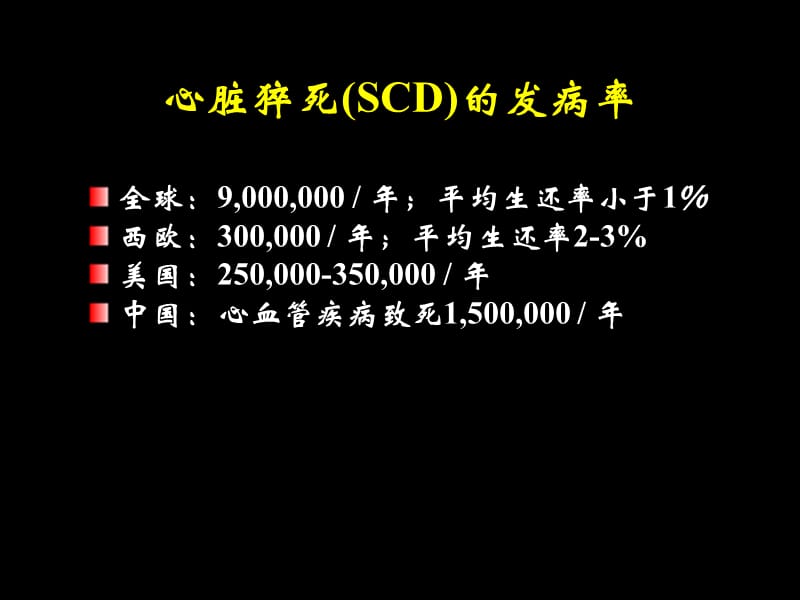 室性心律失常的危险分层和治疗策略-精选文档.ppt_第2页