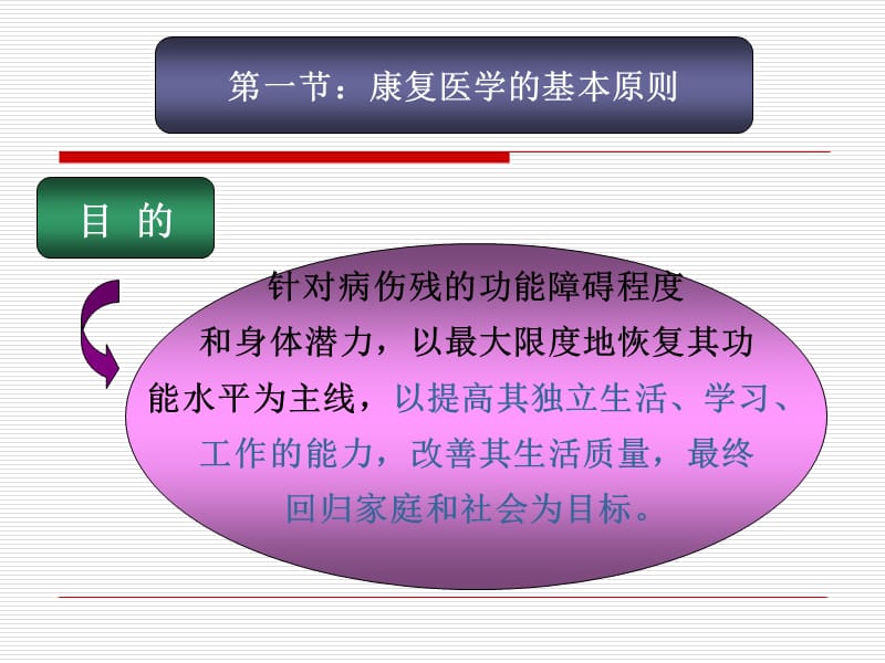 康复医学的原则和服务方式-文档资料.ppt_第2页