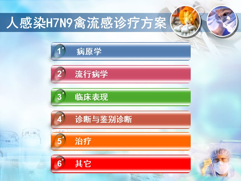 人感染H7N9禽流感诊疗方案-文档资料.ppt_第3页