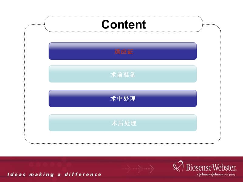 2018年房颤的围手术期处理教学课件-文档资料.ppt_第1页