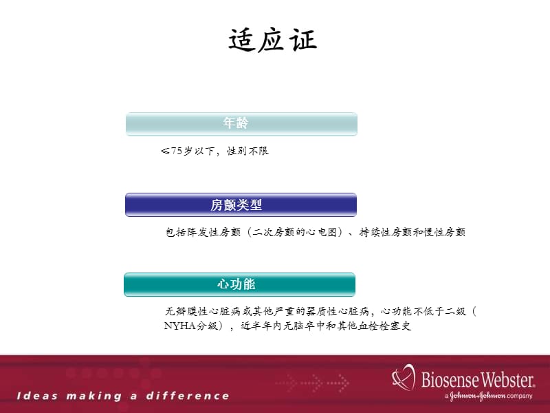 2018年房颤的围手术期处理教学课件-文档资料.ppt_第2页