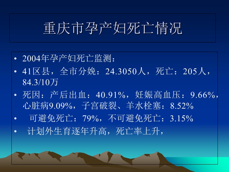 产后出血的治疗进展修改ppt课件-PPT文档.ppt_第1页