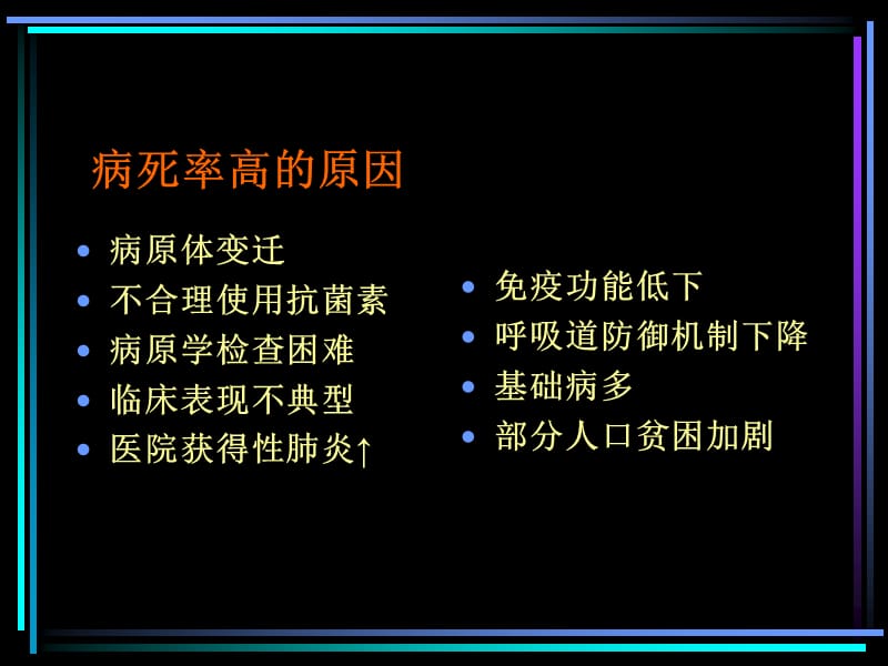 2018年老年人肺部感染(秦永明课件)-文档资料.ppt_第2页