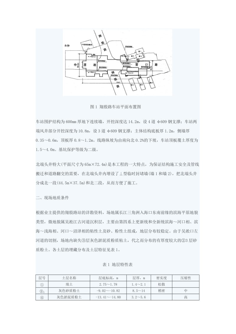 M8线翔殷路车站大型端头井施工技术【精选】.doc_第2页