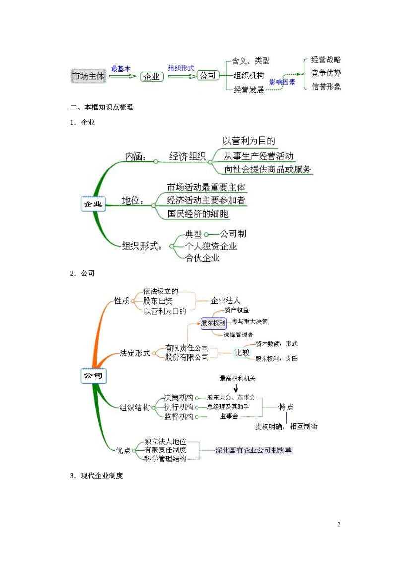 2017_2018学年高中政治上学期期中复习10月25日企业的经营含解析新人教版必修12017110.doc_第2页