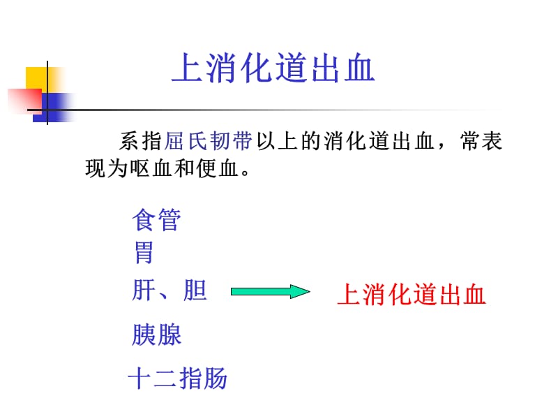 上消化道大出血病人护理-PPT文档.ppt_第3页