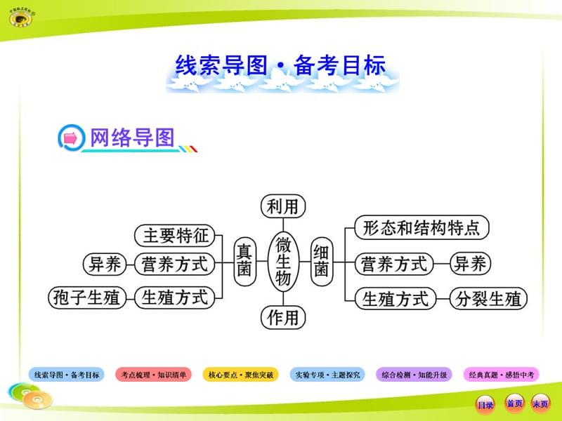 人教版初中生物中考复习八上第四章分布广泛的细菌和真菌第五章细菌和真菌在生物圈中的作用-PPT文档.ppt_第1页