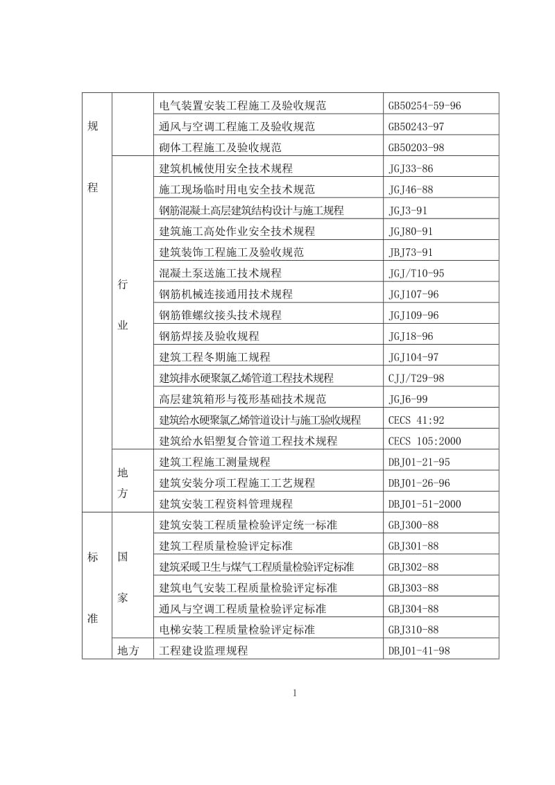 nA剪力墙结构(高层住宅)施工组织设计.doc_第3页