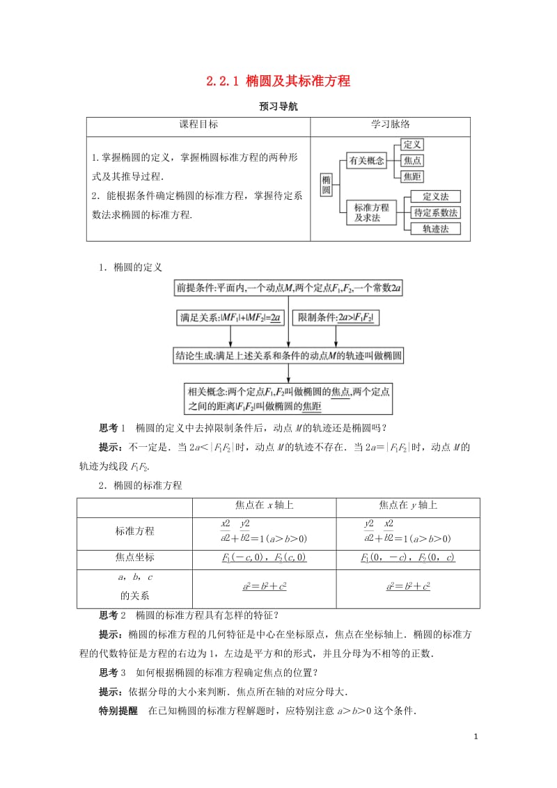 高中数学第二章圆锥曲线与方程2.2.1椭圆的标准方程预习导航学案新人教B版选修2_120171109.doc_第1页