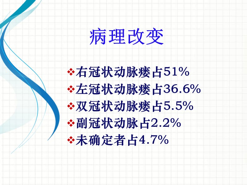 2018年冠状动脉瘘介入治疗器械选择及操作技巧-文档资料.ppt_第2页