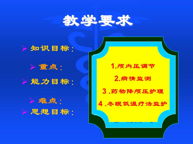 2018年颅内压增高病人护理-文档资料.ppt_第3页