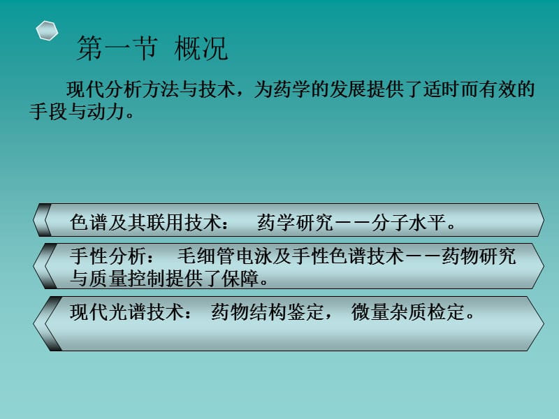 2018年药品质量控制中的现代分析方法与技术-文档资料.ppt_第1页