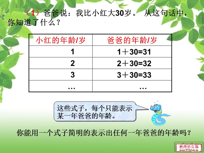 小学人教版数学四年级上册第四单元——用字母表示数(二)ppt.ppt_第2页