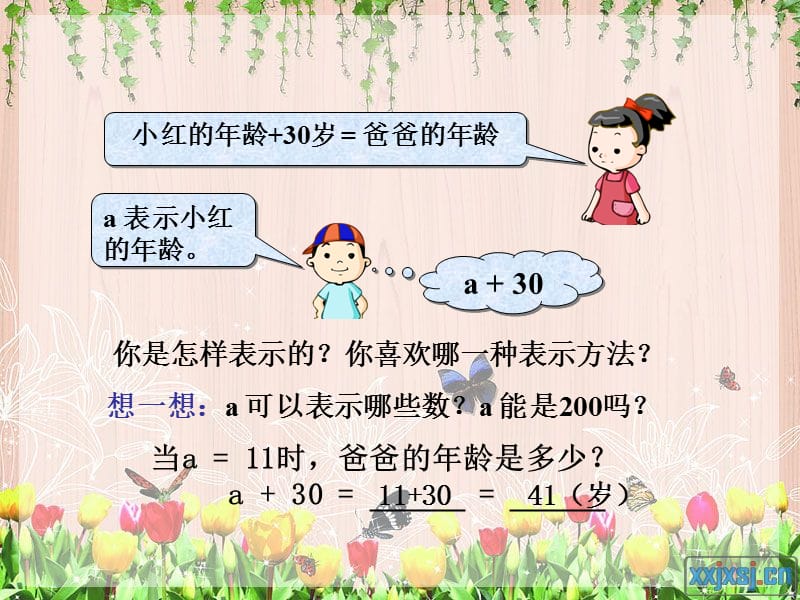 小学人教版数学四年级上册第四单元——用字母表示数(二)ppt.ppt_第3页