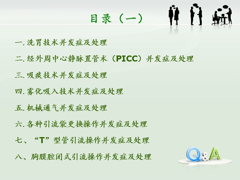 专科护理技术操作常见并发症的处理-精选文档.ppt_第1页