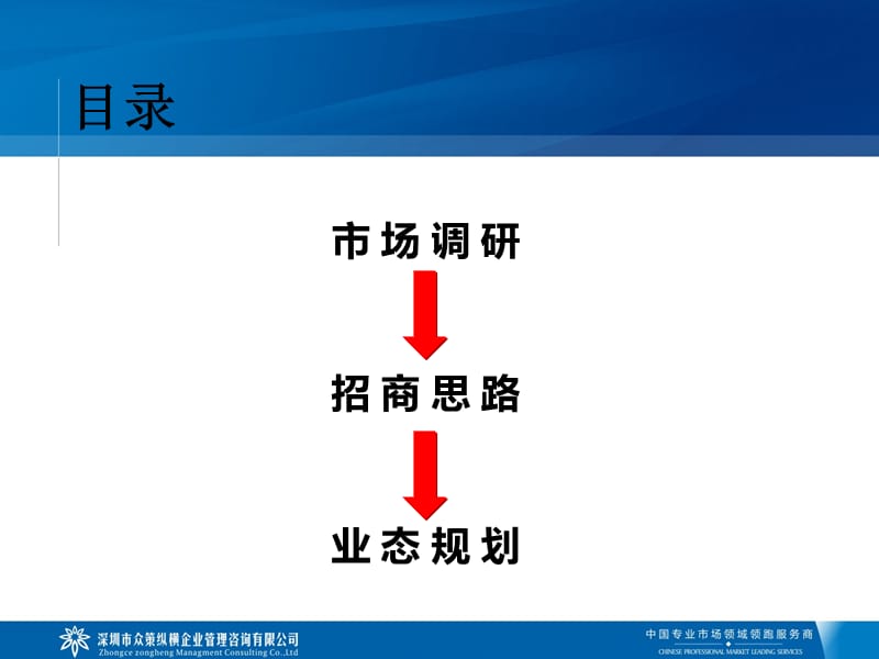 合肥仓储物流项目业态规划及建筑形态论证.ppt_第2页