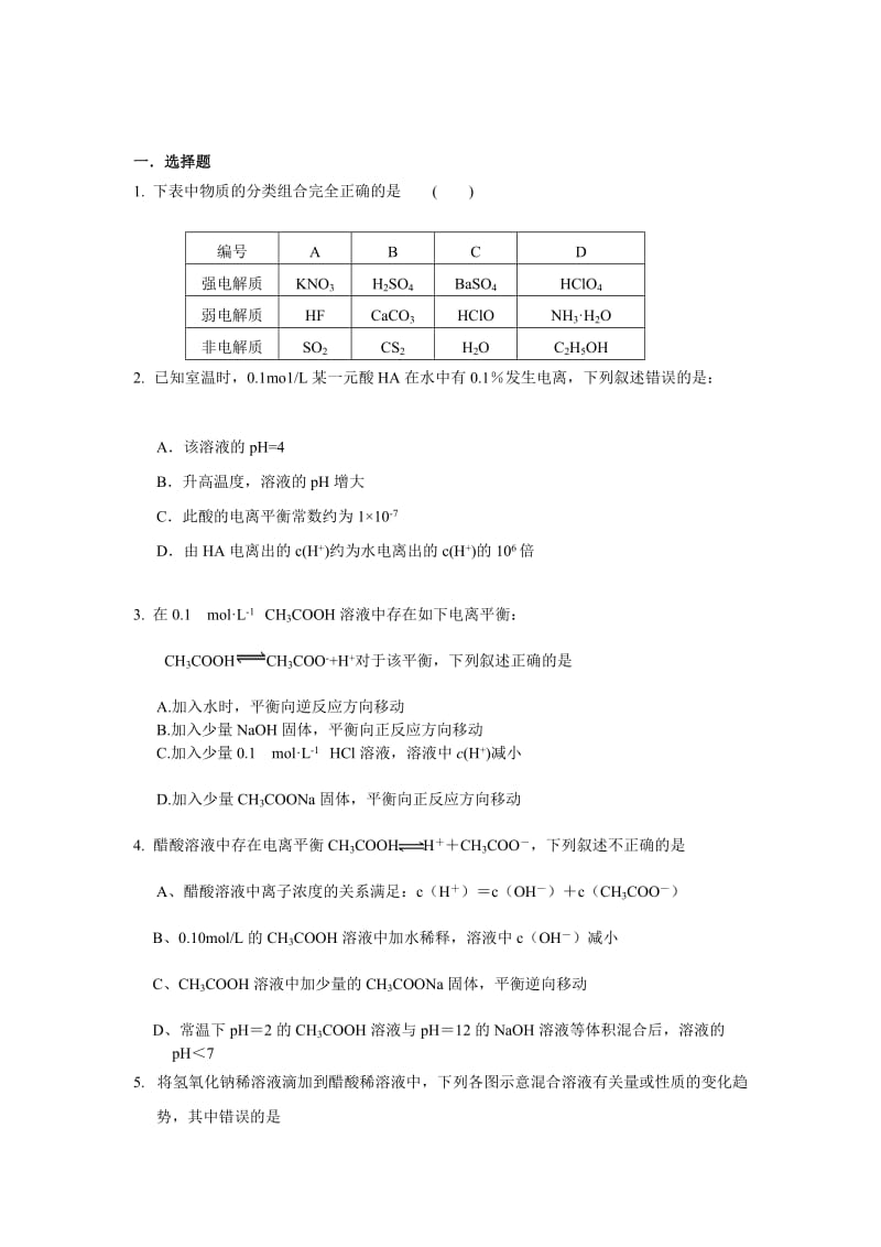 弱电解质的电离和盐类的水解.doc_第1页