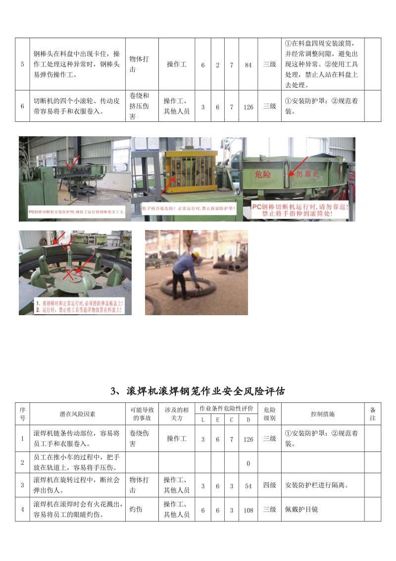 m2016新编管桩行业安全风险评估与控制措施.doc_第3页