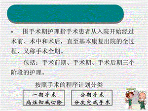 围手术期患者的护理-文档资料.ppt