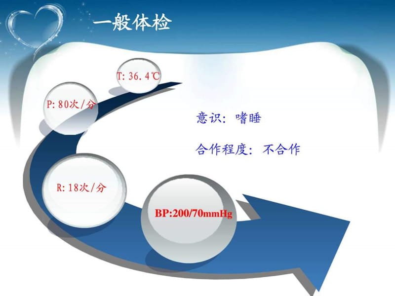 专病查房-脑梗死-PPT文档.ppt_第2页