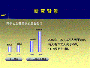 2018年四妙勇安汤对动脉粥样硬化易损斑块内细胞外基质的影响及机-文档资料.ppt