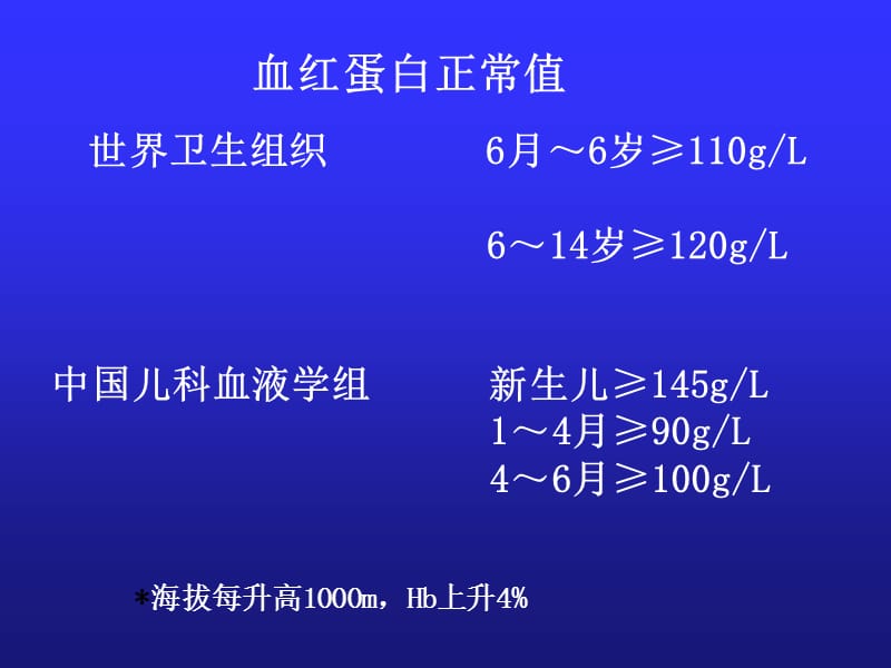 2018年小儿贫血概述ppt课件-文档资料.ppt_第1页