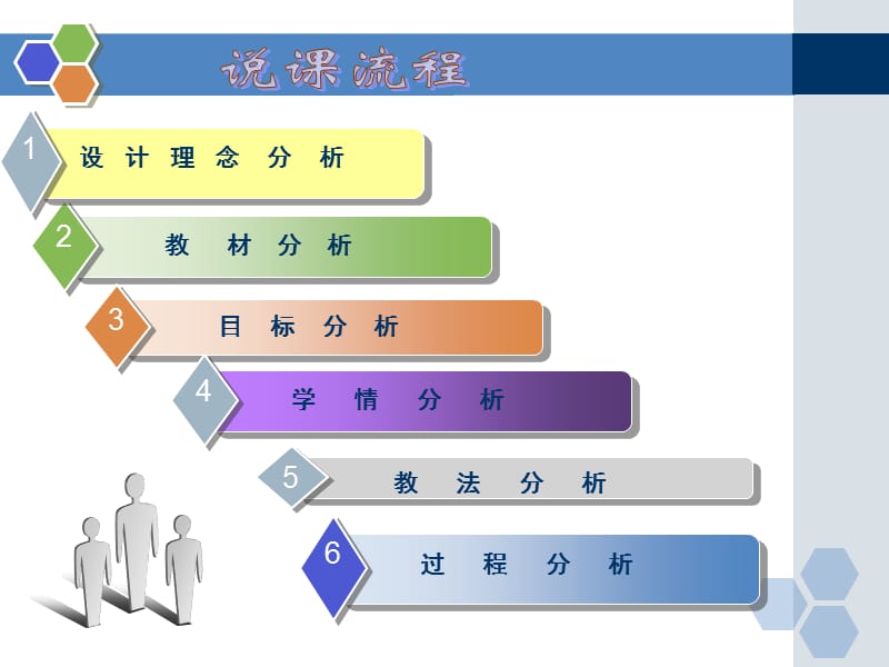 小三数学广角－搭配（说课课件）.ppt_第2页