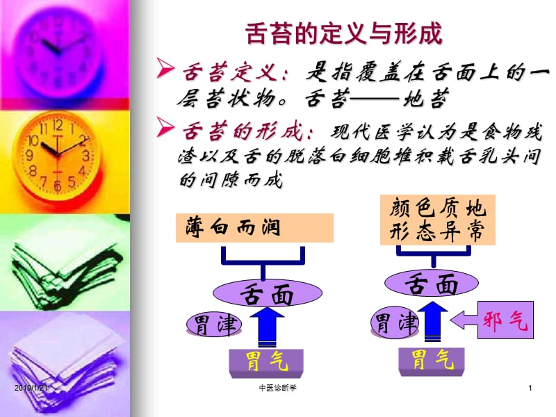 中医诊断学---望舌苔-文档资料.ppt_第1页