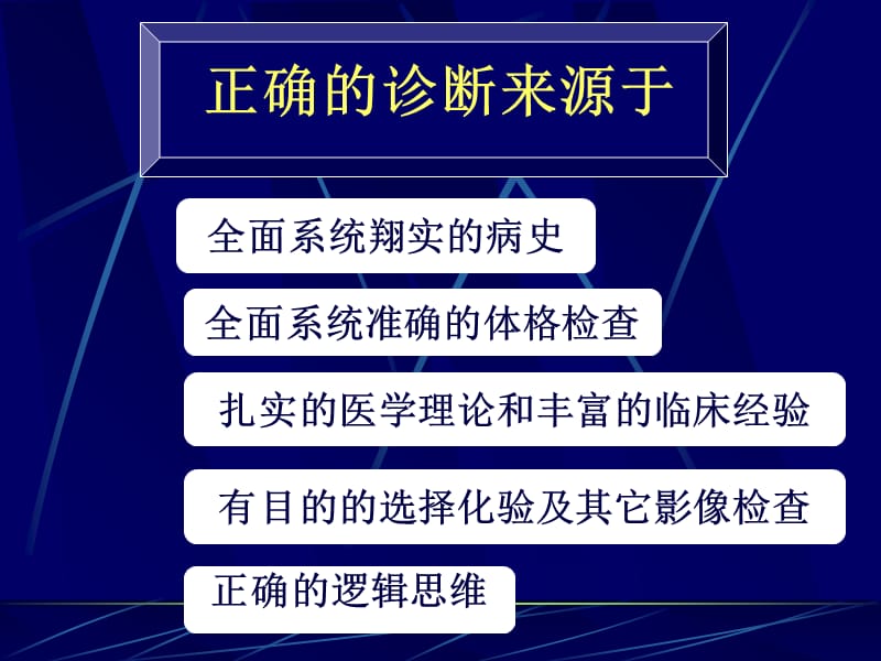 内科护理学绪论-PPT文档.ppt_第3页