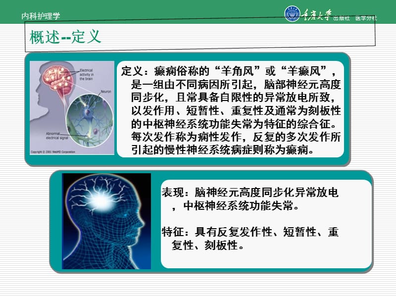 内科护理学第九章第四节癫痫的护理-PPT文档.ppt_第2页