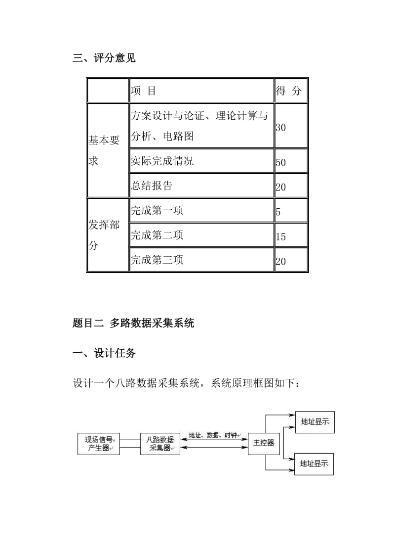 历年全国电子设计大赛题目1994 2011.doc_第3页